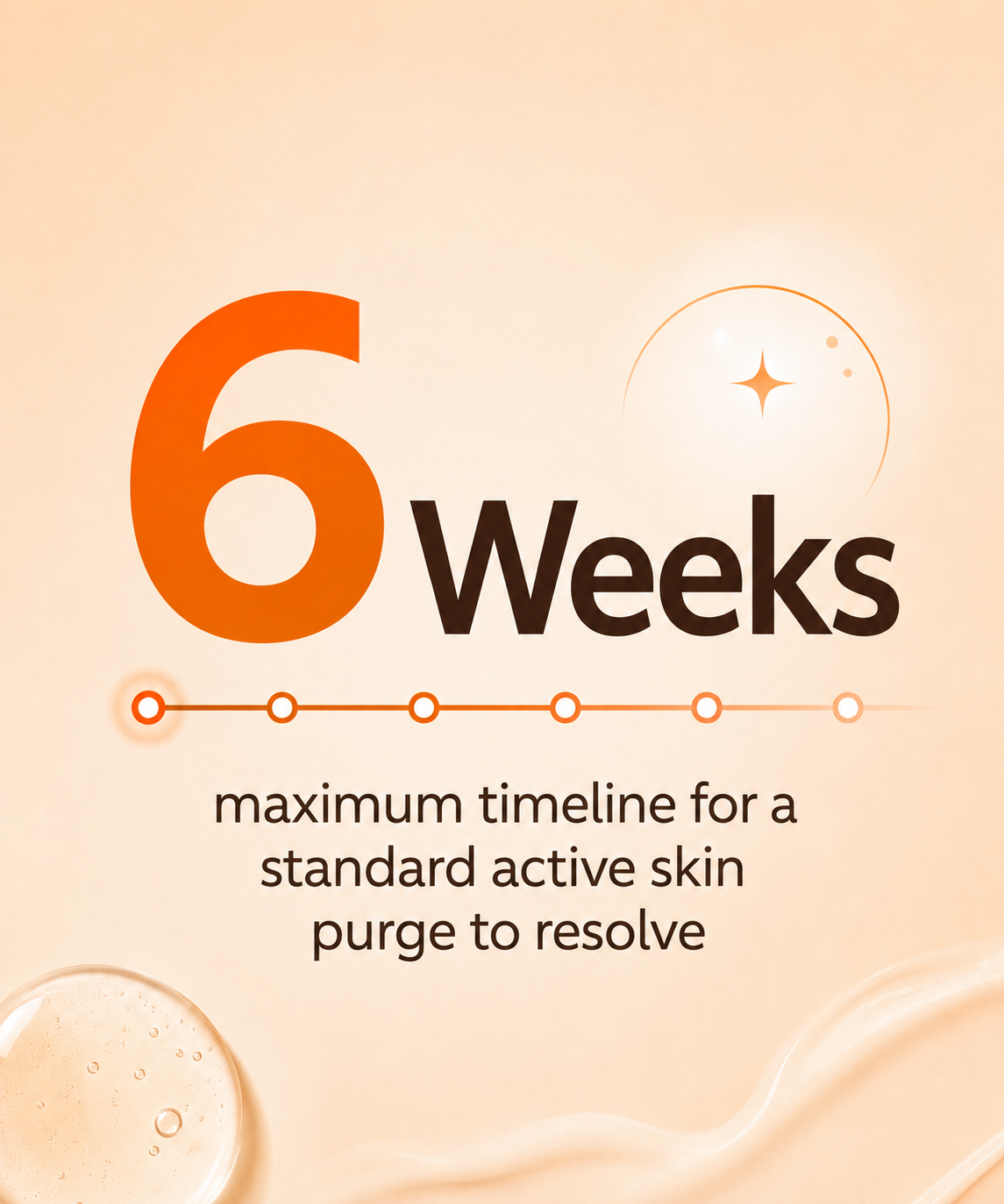 Clinical active skincare bottle